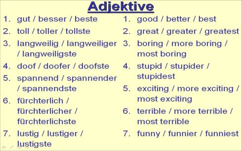 tv adjectives